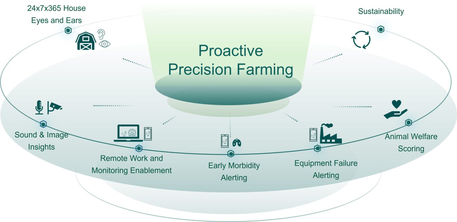 Home - AGL Technology